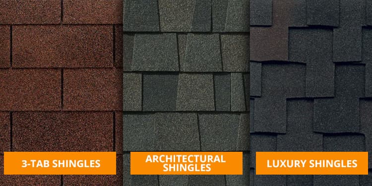 Difference in choosing between three types of Asphalt Shingles.