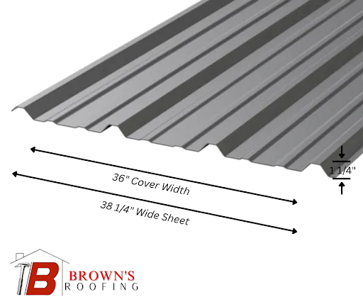 Metal panel roof with width and dimensions