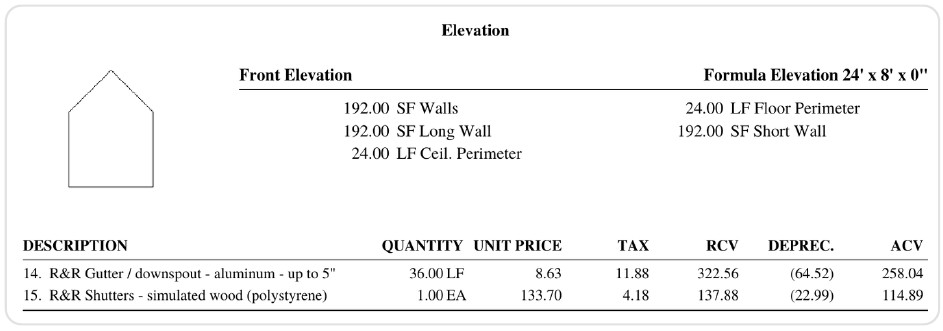 Front elevation page of an insurance scope listing approved gutter, downspout, and shutter replacement