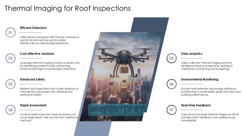 Thermal Drone Roof inspection